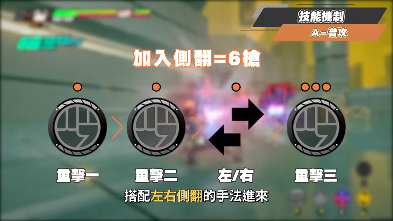 【絕區零】朱鳶🔫💥全方位培養手冊▸以太爆發強攻！霰彈裝填機制、速切手法？式輿防衛戰直接全S通關！抽取建議/影畫效果/音擎/驅動推薦！ ▹璐洛洛◃ - 電腦王阿達