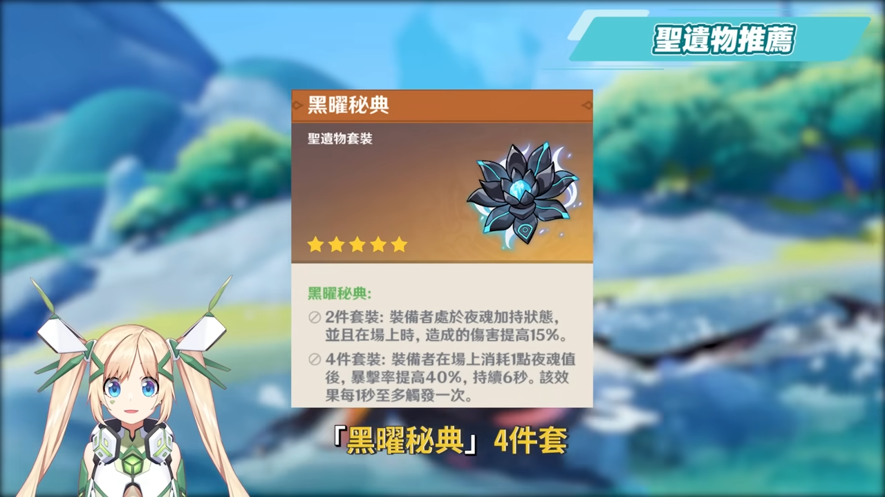 【原神】瑪拉妮🦈培養放大鏡▸新一代💧核爆🔥蒸發女王！跑圖神角『納塔鯊』！火神出來前怎麼組隊？機制解析/聖遺物/武器/命座/畢業面板! ▹璐洛洛◃ - 電腦王阿達