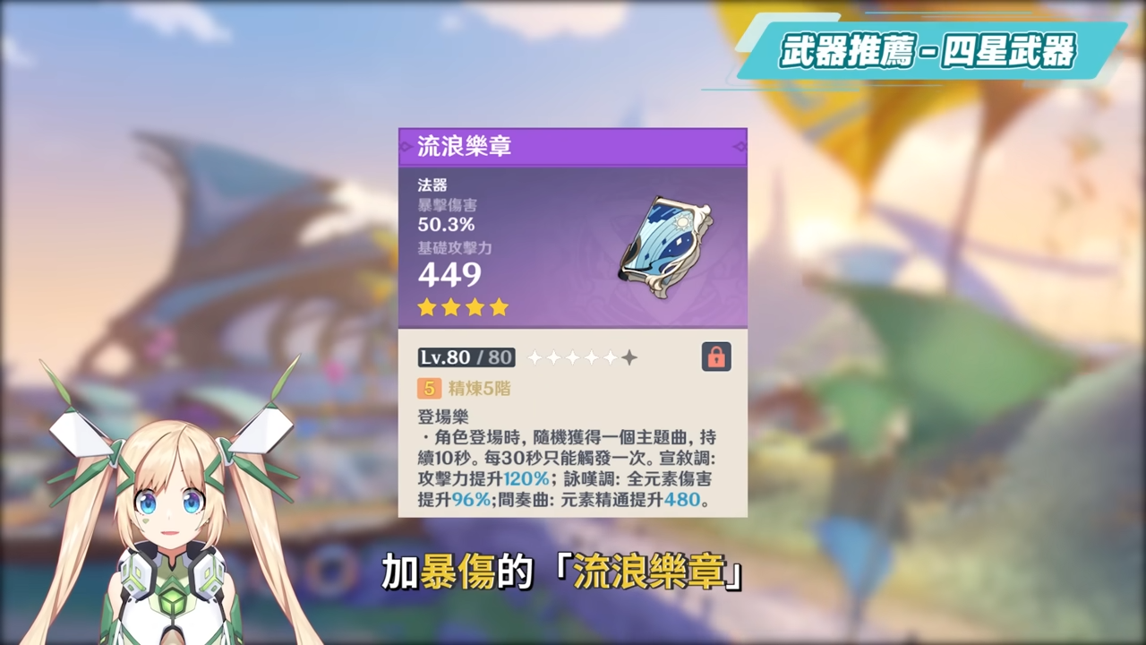 【原神】瑪拉妮🦈培養放大鏡▸新一代💧核爆🔥蒸發女王！跑圖神角『納塔鯊』！火神出來前怎麼組隊？機制解析/聖遺物/武器/命座/畢業面板! ▹璐洛洛◃ - 電腦王阿達