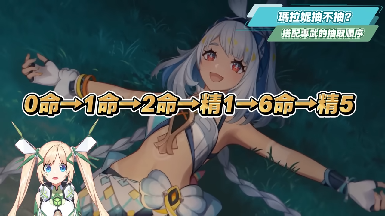 【原神】瑪拉妮🦈培養放大鏡▸新一代💧核爆🔥蒸發女王！跑圖神角『納塔鯊』！火神出來前怎麼組隊？機制解析/聖遺物/武器/命座/畢業面板! ▹璐洛洛◃ - 電腦王阿達