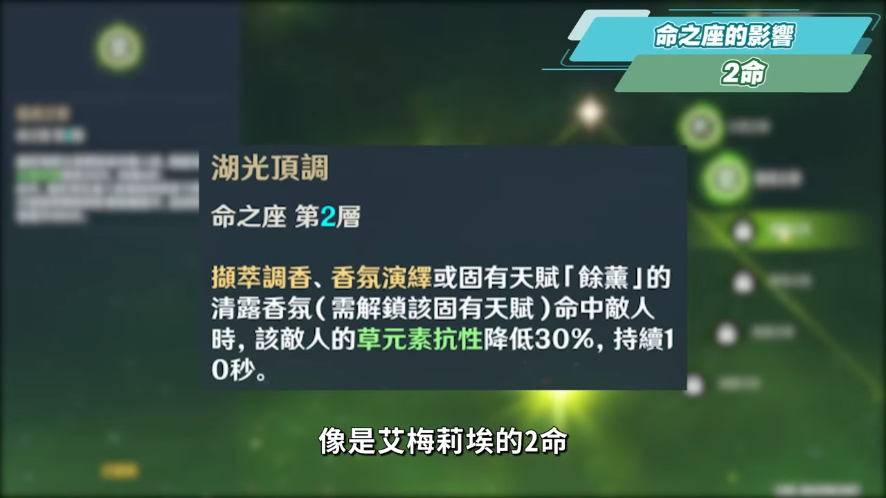 【原神】基尼奇😎培養放大鏡▸大數字核爆草C！抽取前務必考慮的問題？火神出來前「燃燒/烈綻放隊伍」怎麼組？機制解析/聖遺物/武器/命座/畢業面板! ▹璐洛洛◃ - 電腦王阿達