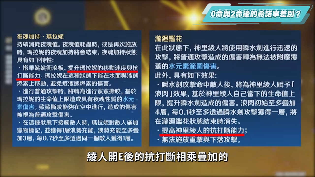 【原神】希諾寧🐆2命有多強？▸五大元素近４０種配隊實戰！除了萬葉，還能換下另外一位人權角？可以搭配胡桃嗎？增傷/減抗手法、進階小技巧匯總! ▹璐洛洛◃ - 電腦王阿達