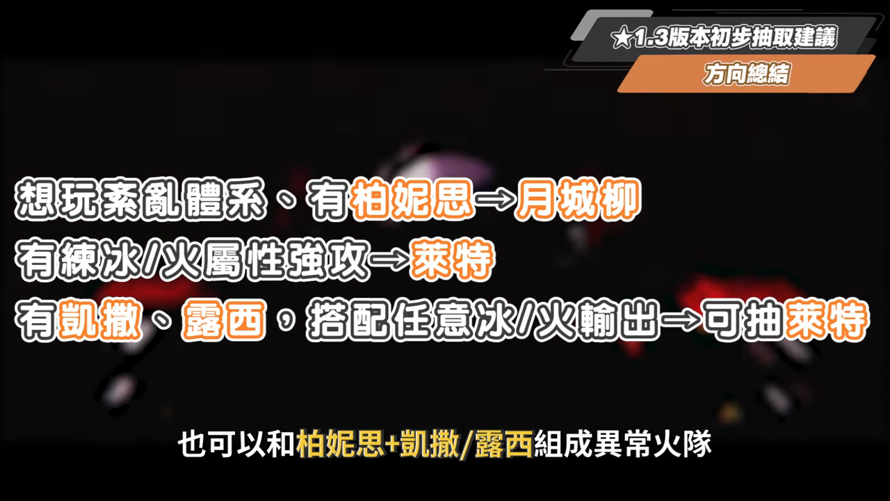 【絕區零】1.3前瞻懶人包⚡▸月城柳、萊特登場！紊亂大C、冰火雙BUFF擊破怎麼選？角色機制搶先看、配隊/驅動搭配前瞻、全新爬塔關卡、大量系統優化！ ▹璐洛洛◃ - 電腦王阿達