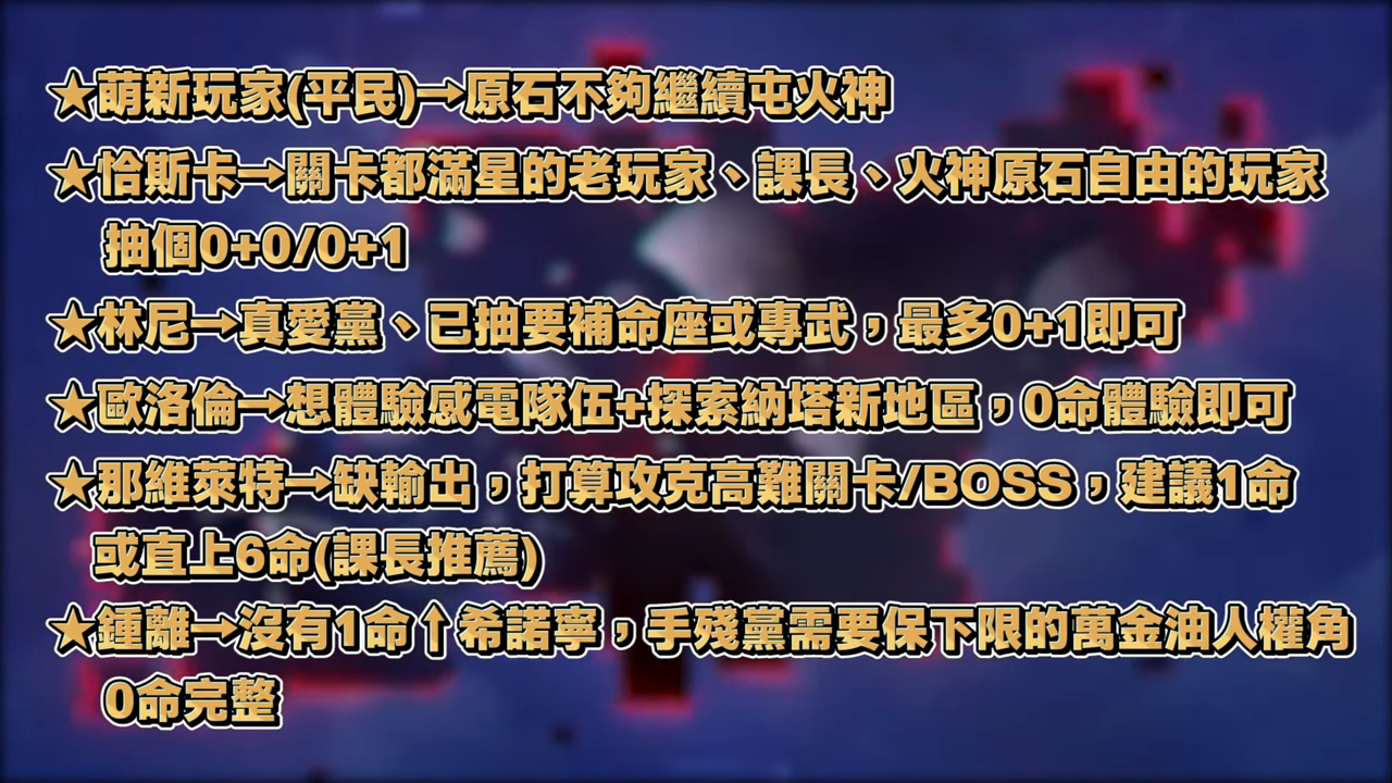 【原神】5.2納塔💥前瞻懶人包🎯▸最完整卡池抽取建議？最強水直傷「那維萊特」、T0護盾岩神「鍾離」還必抽嗎？恰斯卡、歐洛倫登場！林尼/那維萊特/鍾離復刻！2款全新聯名「風之翼」取得方式？ ▹璐洛洛◃ - 電腦王阿達