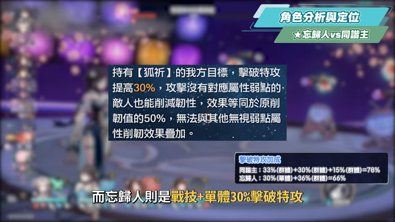 【星穹鐵道】🚀忘歸人 [培養全攻略]▸擊破隊最後一塊核心拼圖！虛韌性＝擊破傷害買一送一！無視弱點削韌！同諧主接班人！技能機制全面解析/光錐/遺器/配隊/畢業面板/星魂推薦 ▹璐洛洛◃ - 電腦王阿達