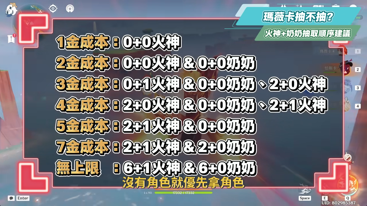 【原神】火神瑪薇卡🔥培養放大鏡▸超級納塔人？能扛、能打、能輔助、範圍隨身掛火、全能跑圖！0命~6命全方位掌握！實戰手法細節要注意？機制解析/聖遺物/武器/命座/畢業面板! ▹璐洛洛◃ - 電腦王阿達