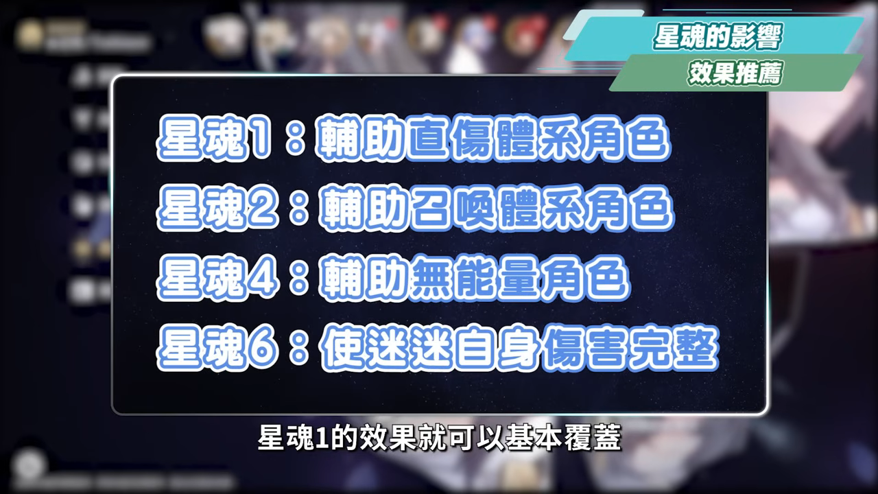 【星穹鐵道】🚀記憶·開拓者 [培養全攻略]▸3.0可以不抽、但你一定要練！最完整記憶主玩法拆解！獨特真傷機制！多體系適用神級輔助！配速與召喚物手法/光錐/遺器/配隊/畢業面板/星魂推薦 ▹璐洛洛◃ - 電腦王阿達