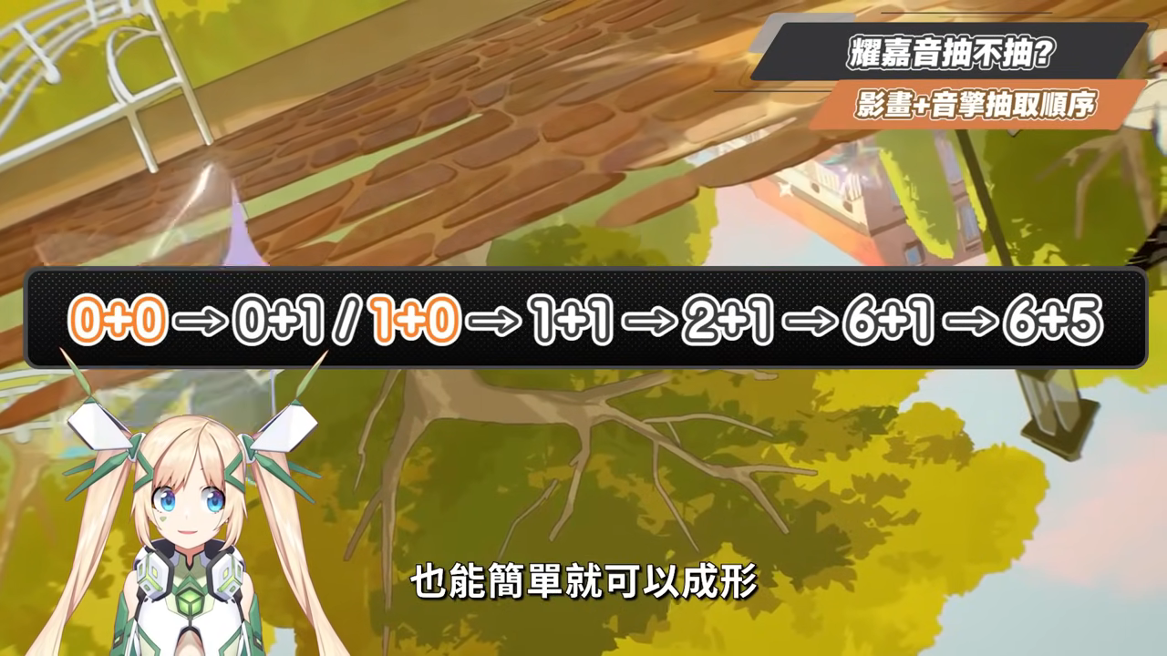 【絕區零】耀嘉音🎤全方位培養手冊▸首位限定S級奶媽，你「要+1」嗎？不只多種全隊增益，縮軸的價值你看見了嗎？6種主流配隊&驅動配法！抽取建議/影畫效果/音擎/驅動推薦 ▹璐洛洛◃ - 電腦王阿達