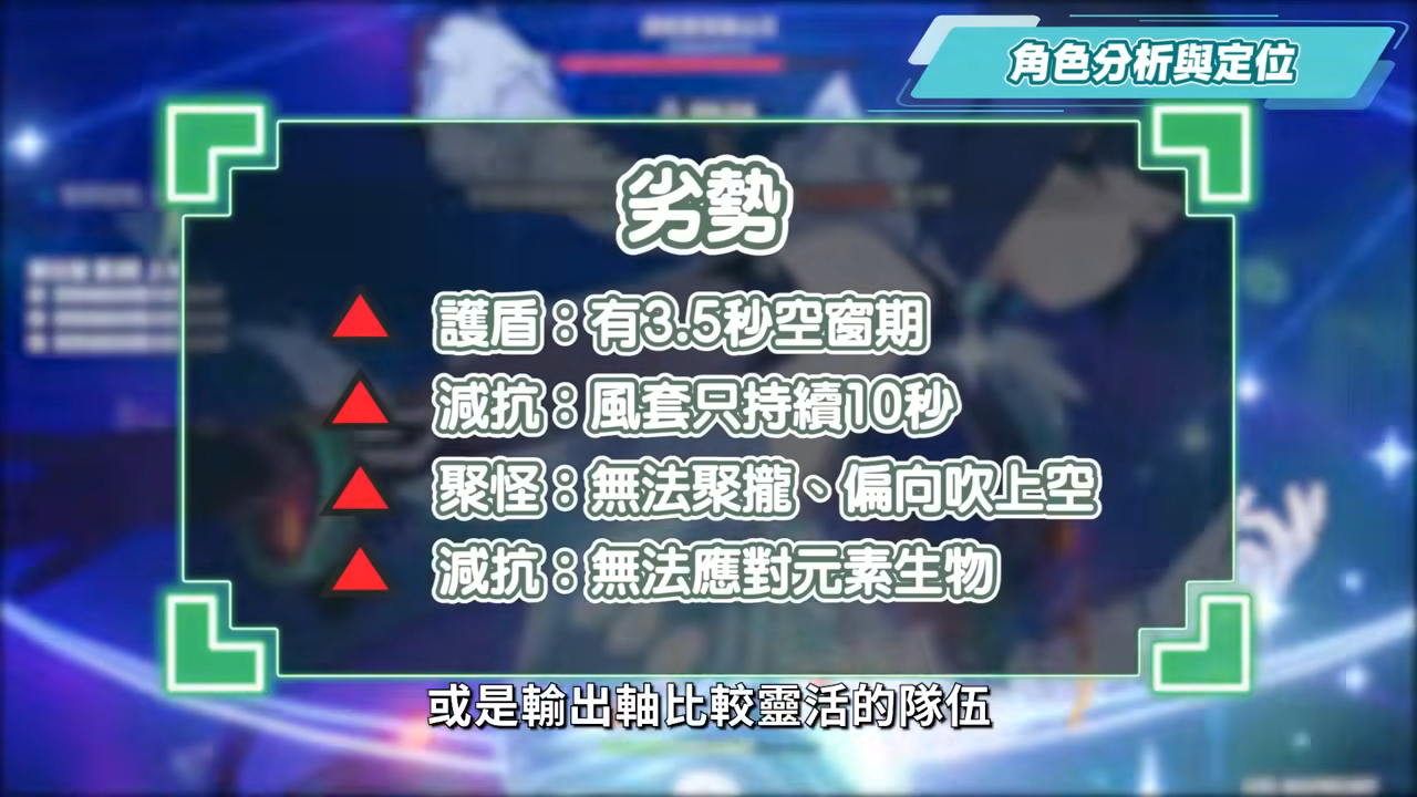 【原神】藍硯🏵️培養放大鏡▸ 可以雙擴散又拿討龍？超越鍾離的染色盾！俗又大碗，海燈節免費送！平民&萌新推薦盾輔！機制解析/聖遺物/武器/命座/畢業面板! ▹璐洛洛◃ - 電腦王阿達