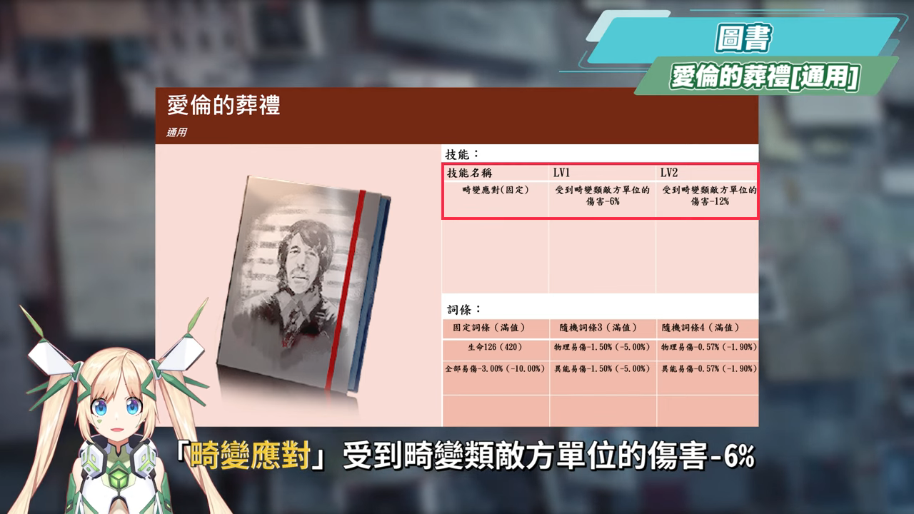 《異象回聲》心錨怎麼選？😮 千萬別亂刷，心錨系統全解析，新手 & 進階玩家必看！▹璐洛洛◃ - 電腦王阿達